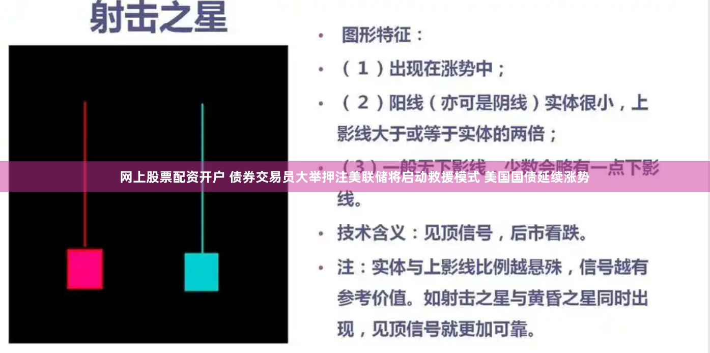 网上股票配资开户 债券交易员大举押注美联储将启动救援模式 美国国债延续涨势