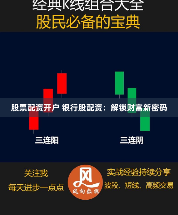 股票配资开户 银行股配资：解锁财富新密码