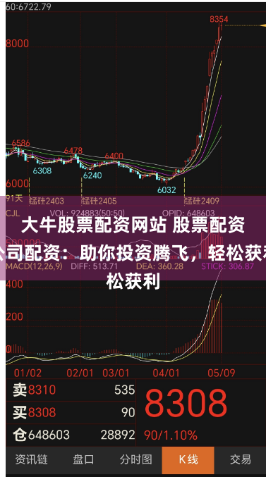 大牛股票配资网站 股票配资公司配资：助你投资腾飞，轻松获利