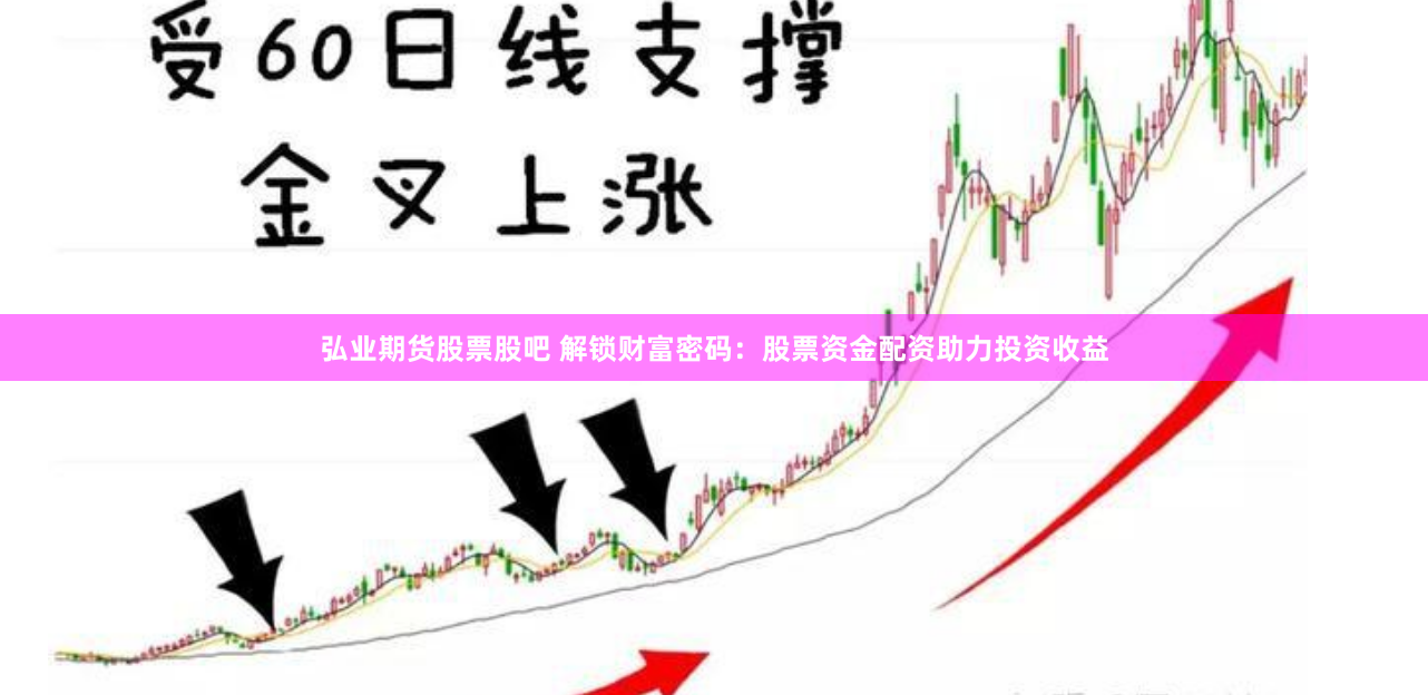 弘业期货股票股吧 解锁财富密码：股票资金配资助力投资收益